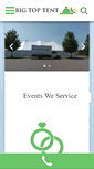 Mobile Screenshot of bigtoptent.us